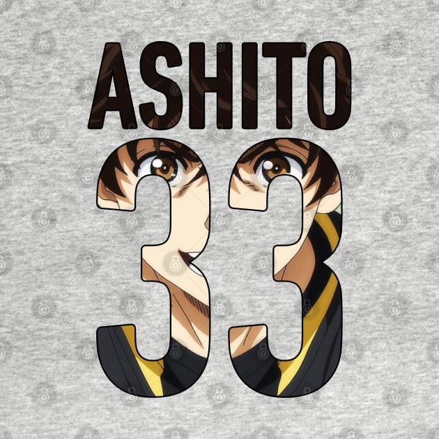 Ao ashi - ashito aoi by SirTeealot